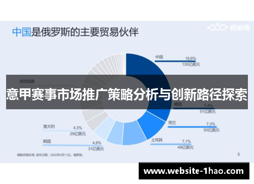 意甲赛事市场推广策略分析与创新路径探索