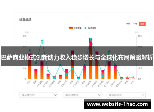 巴萨商业模式创新助力收入稳步增长与全球化布局策略解析