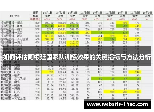 如何评估阿根廷国家队训练效果的关键指标与方法分析