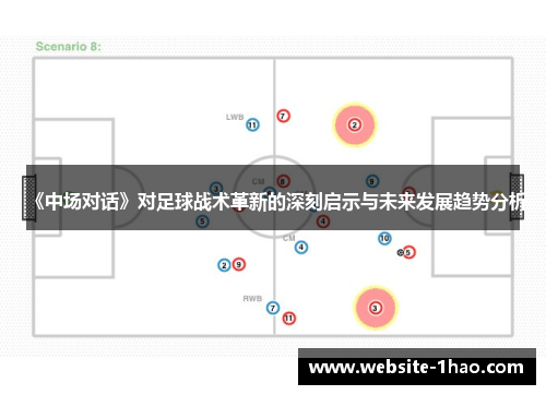 《中场对话》对足球战术革新的深刻启示与未来发展趋势分析