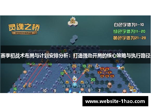 赛季初战术布局与计划安排分析：打造强劲开局的核心策略与执行路径