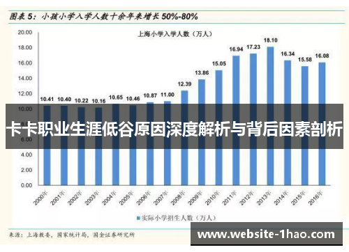 卡卡职业生涯低谷原因深度解析与背后因素剖析