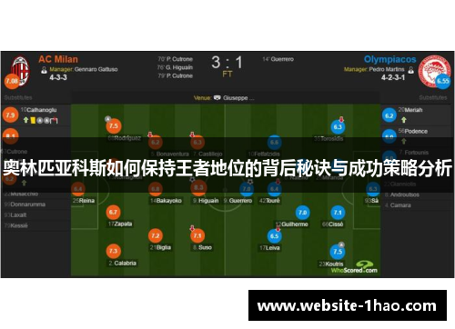 奥林匹亚科斯如何保持王者地位的背后秘诀与成功策略分析