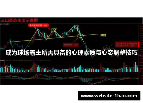 成为球场霸主所需具备的心理素质与心态调整技巧