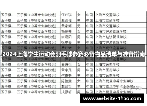 2024上海学生运动会羽毛球参赛必备物品清单与准备指南