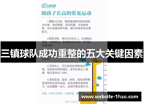 三镇球队成功重整的五大关键因素