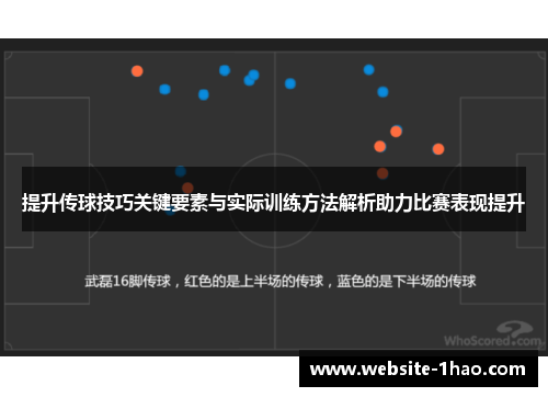 提升传球技巧关键要素与实际训练方法解析助力比赛表现提升