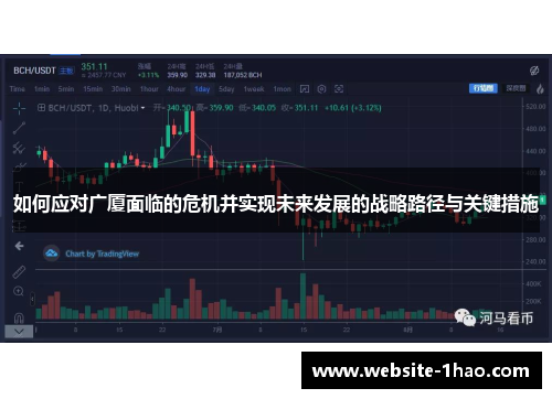 如何应对广厦面临的危机并实现未来发展的战略路径与关键措施