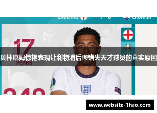 贝林厄姆惊艳表现让利物浦后悔错失天才球员的真实原因