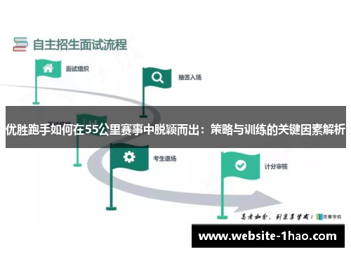 优胜跑手如何在55公里赛事中脱颖而出：策略与训练的关键因素解析