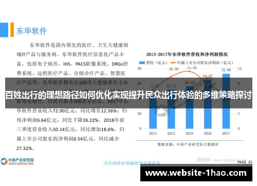 百姓出行的理想路径如何优化实现提升民众出行体验的多维策略探讨