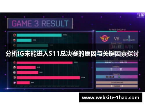 分析IG未能进入S11总决赛的原因与关键因素探讨