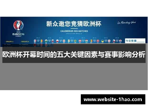 欧洲杯开幕时间的五大关键因素与赛事影响分析