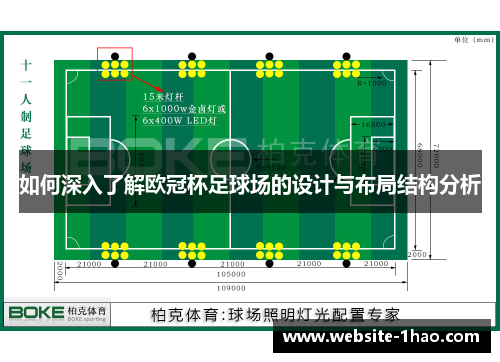 如何深入了解欧冠杯足球场的设计与布局结构分析